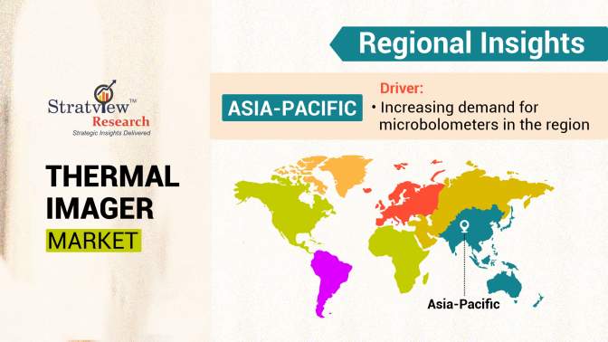 Thermal-Imager-Market-Regional-Analysis